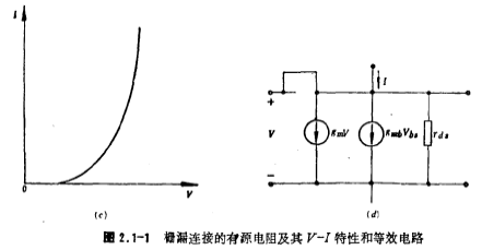 MOS管柵漏有源電阻