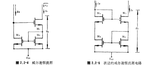 威爾遜恒流源特性