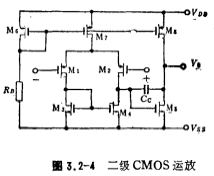 CMOS運放電路