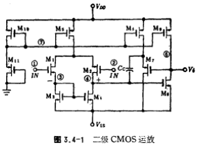 CMOS運放電路工作原理