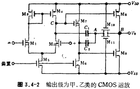 CMOS運放電路工作原理