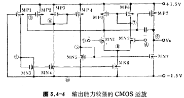 CMOS運放電路工作原理