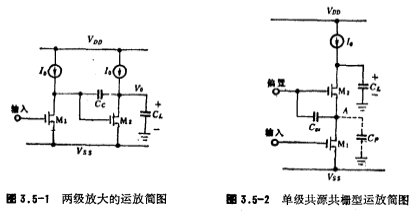 CMOS運放共源-共柵