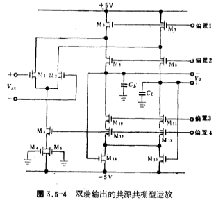 CMOS運放共源-共柵