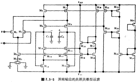 CMOS運放共源-共柵