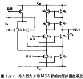CMOS運放共源-共柵