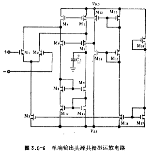CMOS運放共源-共柵