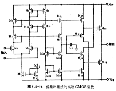 CMOS運放電流轉換型
