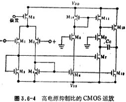 CMOS提高電源抑制比
