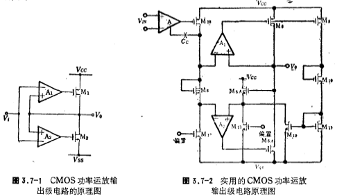 CMOS功率輸出級電路