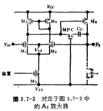 CMOS功率輸出級電路