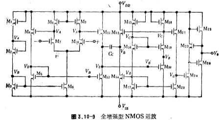 NMOS運放典型電路圖