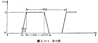 MOS運放的計算機