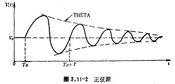 MOS運放的計算機