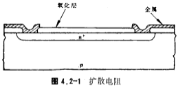 MOS管電阻
