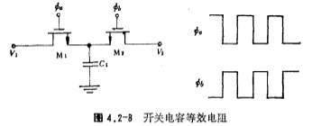 MOS開關電容的等效電阻