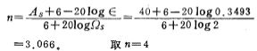 低通濾波器的近似方法