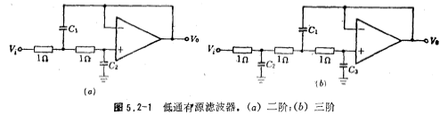 有源低通濾波器的設計