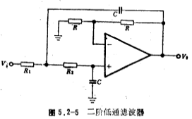 高通濾波器設計方法