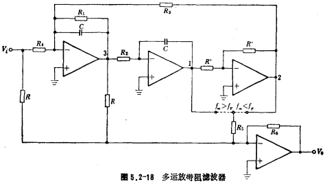 帶阻濾波器