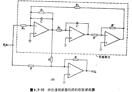 帶阻濾波器