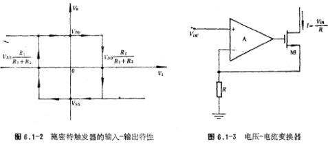 多諧振蕩器的工作原理