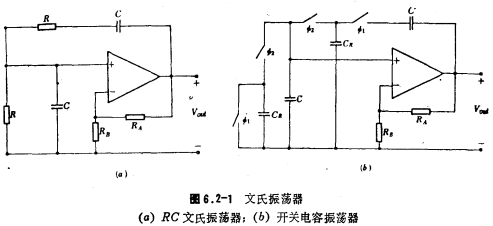 文氏振蕩器,開關振蕩器