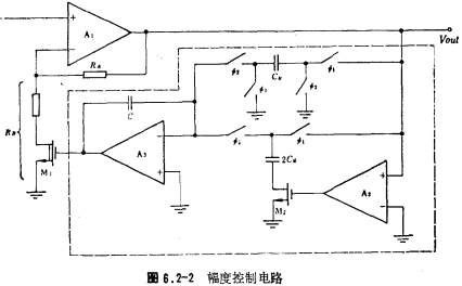 文氏振蕩器,開關振蕩器