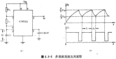 ICM7555內部電路圖