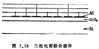 MOS二極管