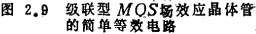 MOS管結構高頻