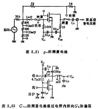MOS場效應晶體高頻參數分析