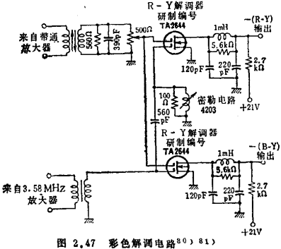 高頻MOS場效應晶體管應用電路