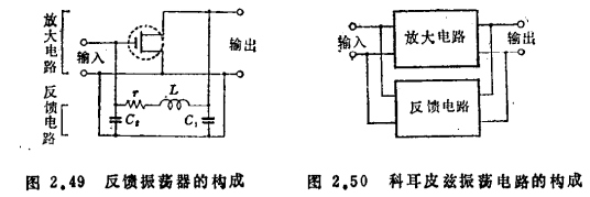 MOS場效應晶體管高頻振蕩電路