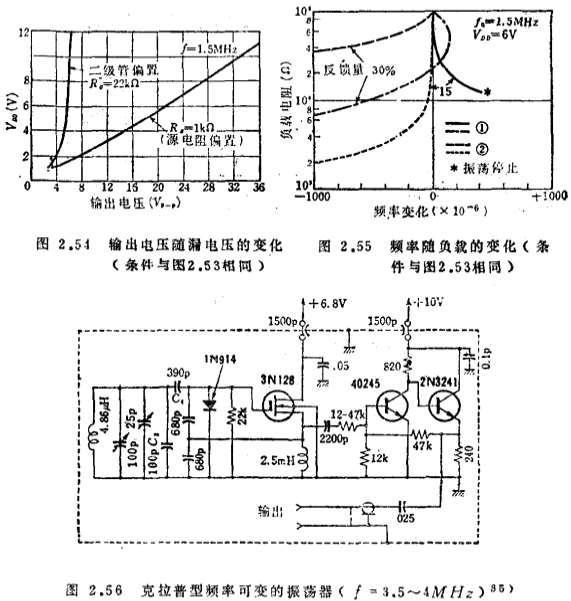 MOS場效應晶體管高頻振蕩電路