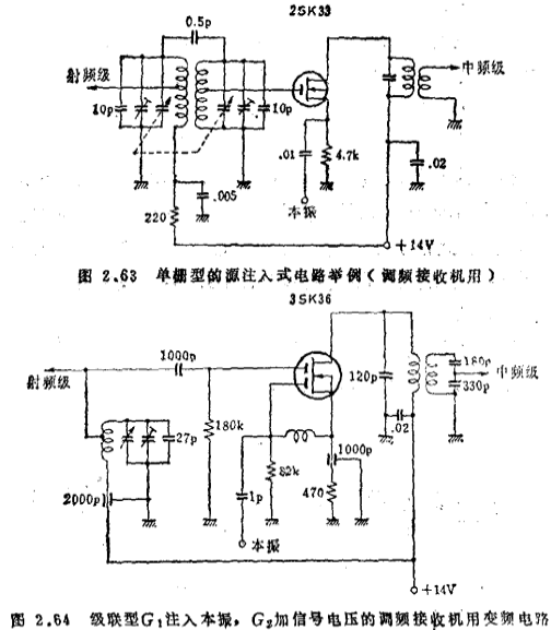 MOS場效應晶體管寬頻帶放大器