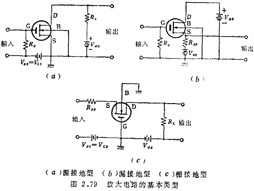MOS場效應晶體管直流偏置電路