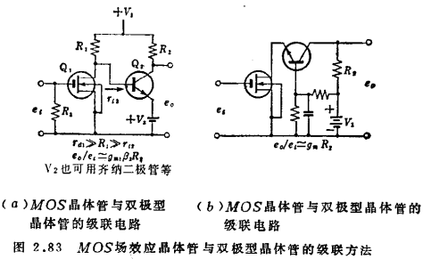 MOS場效應晶體管直流偏置電路