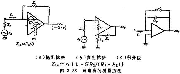 MOS場效應晶體管弱電流放大電路