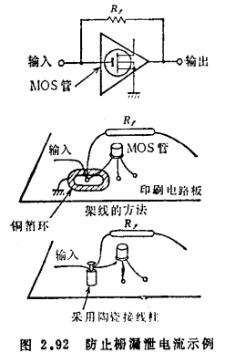MOS場效應晶體管弱電流放大電路