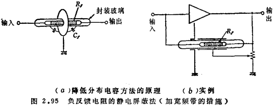 MOS場效應晶體管弱電流放大電路