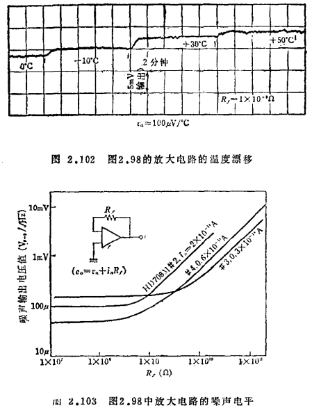 MOS場效應晶體管弱電壓放大電路
