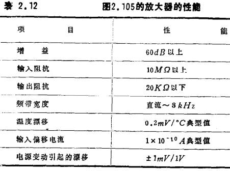 MOS場效應晶體管弱電壓放大電路