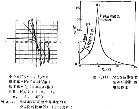 MOS管調制型直流放大電路