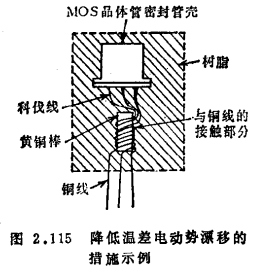 MOS晶體管斬波器的恒壓性漂移