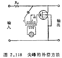 MOS晶體管的恒流性偏移