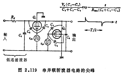 MOS晶體管的恒流性偏移