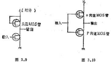 MOS集成大規模集成電路設計