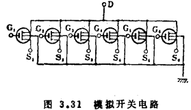 MOS集成門電路