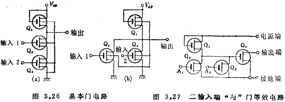 MOS集成門電路